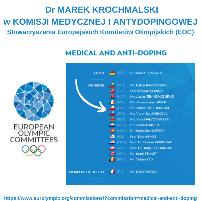 Dr Marek Krochmalski w Komisji Medycznej i Antydopingowej Stowarzyszenia Europejskich Komitetów Olimpijskich (EOC)