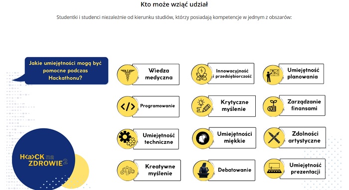 Hackathon’u 2023 HaCK na ZDROWIE2